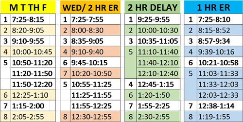 Bell Schedule